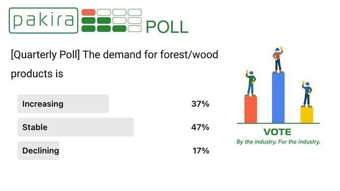 2024-12-9 Rectangular pakira poll template.pptx