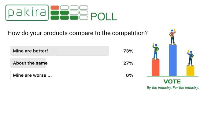 2024-9-2 Rectangular pakira poll template.pptx