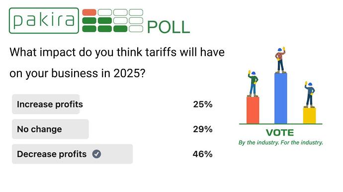 2025-1-13 Rectangular pakira poll template.pptx