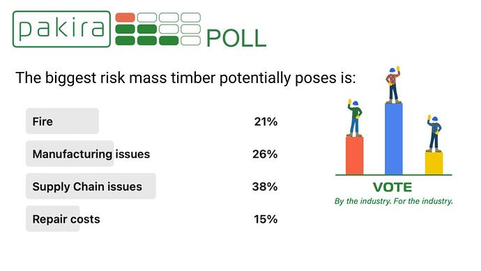 2024-5-27 Rectangular pakira poll template.pptx