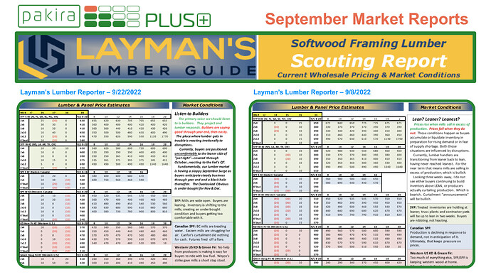 2022-10-27 Pakira Plus - Rectangular Layman's Lumber Report.pptx