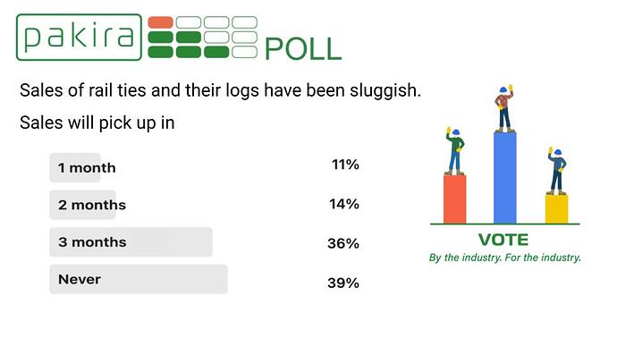 2024-7-1Rectangular pakira poll template.pptx